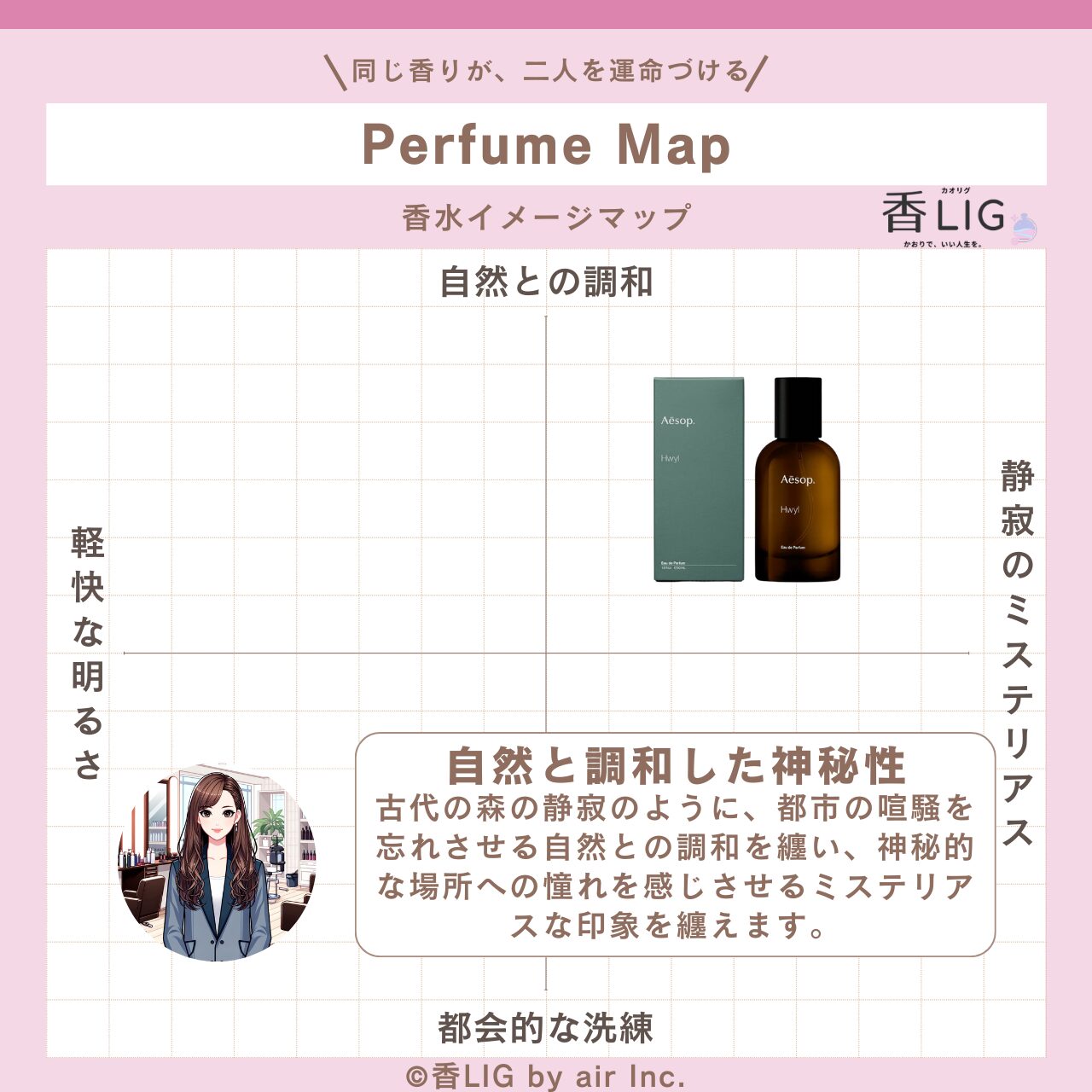 ImageMap hwyl eau de parfum