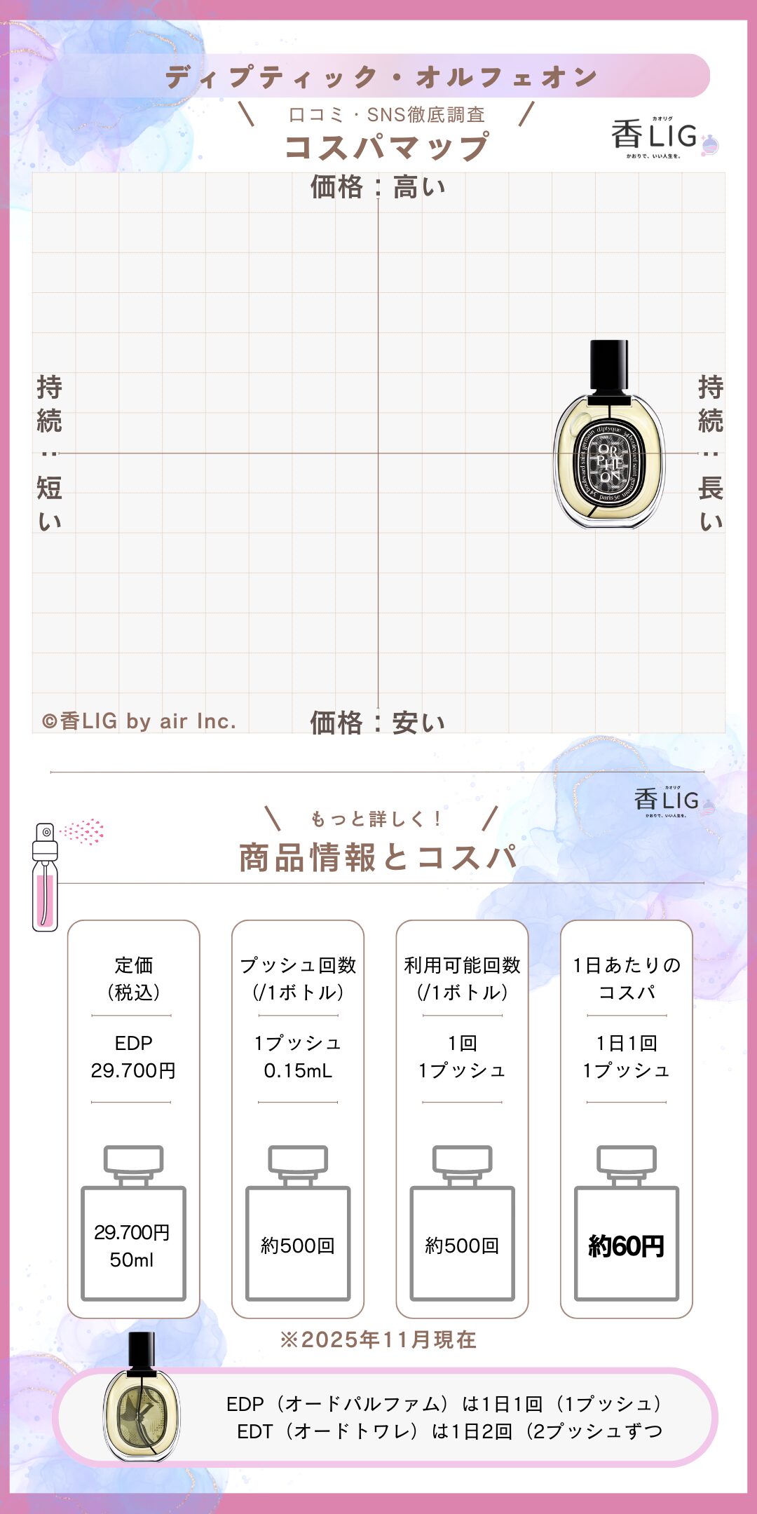 CospaMap orpheon (1)