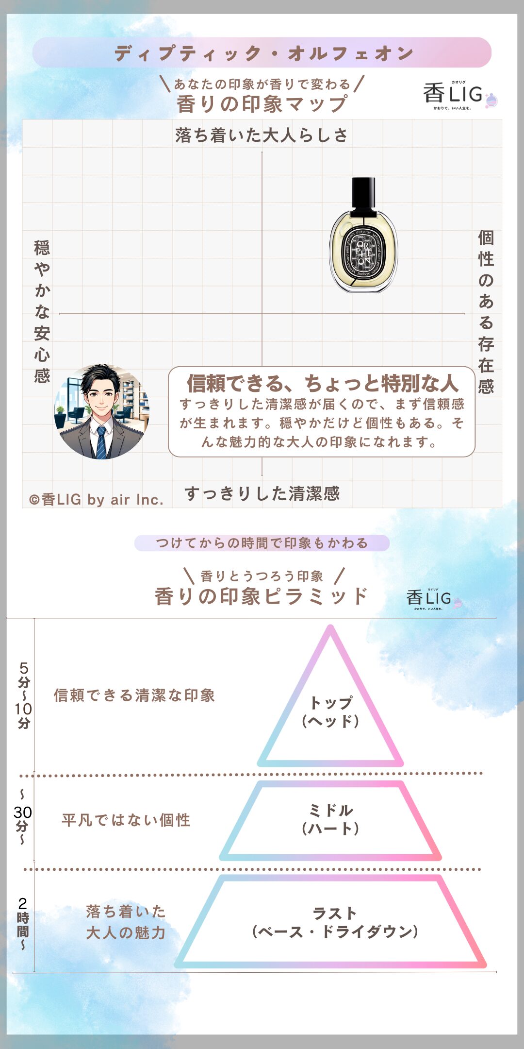 orpheon ImageMap man (2)