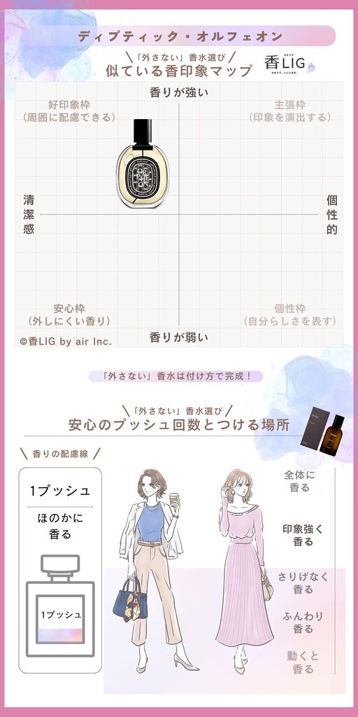 orpheon-Scent-Comfort-