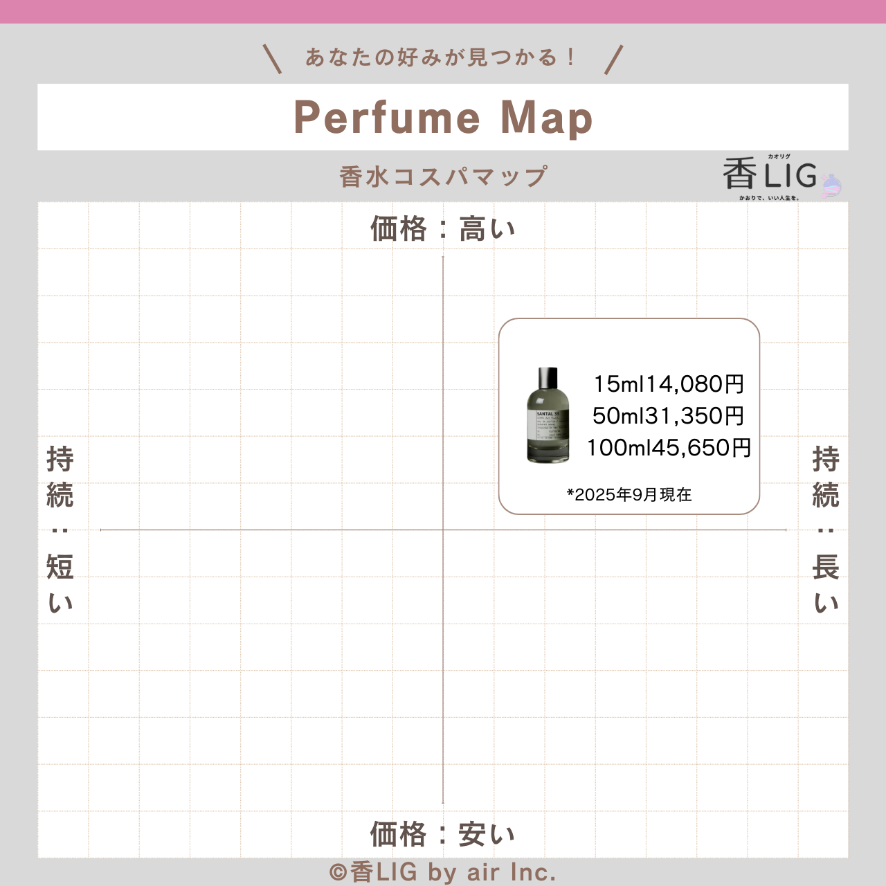 CospaMap SANTAL 33
