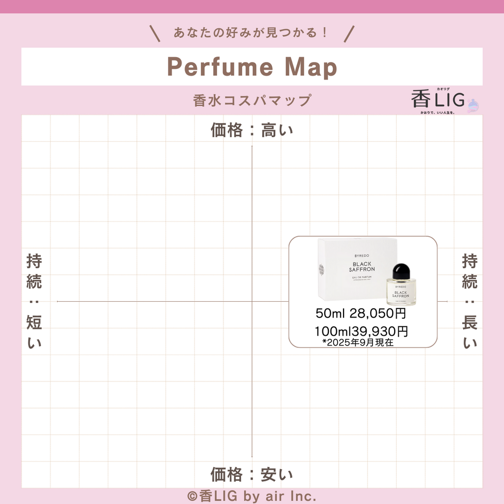 CospaMap black saffron eau de parfum