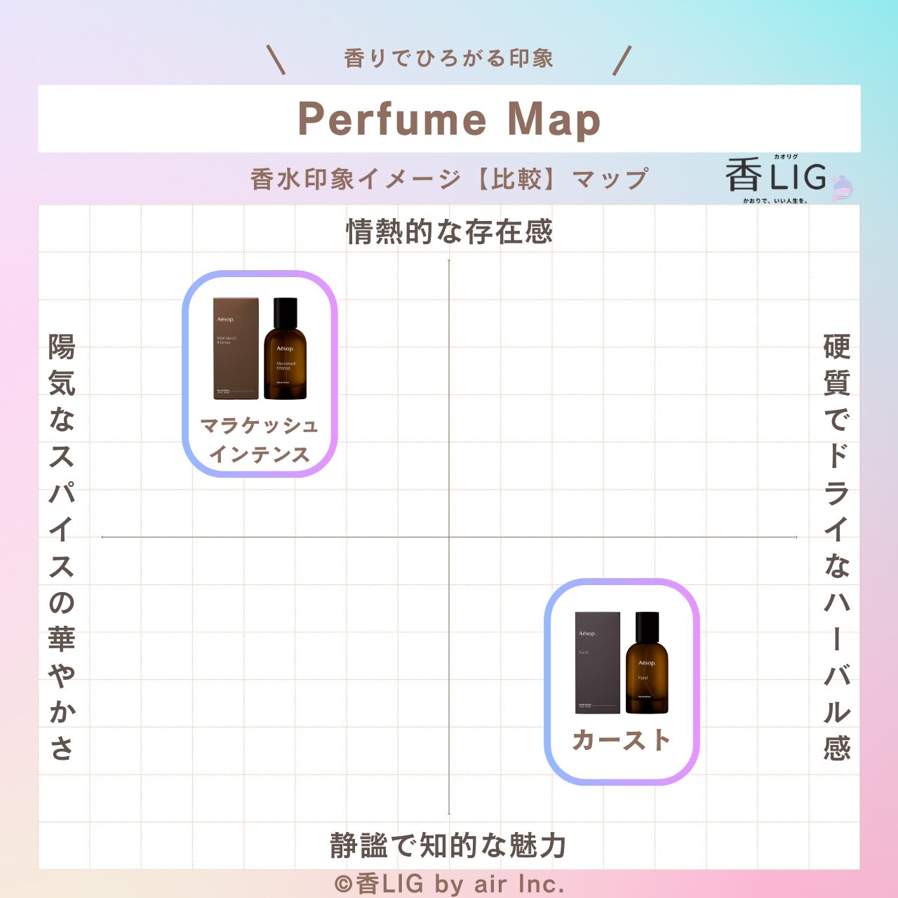 ImageMap Aesop SpiceSeduction