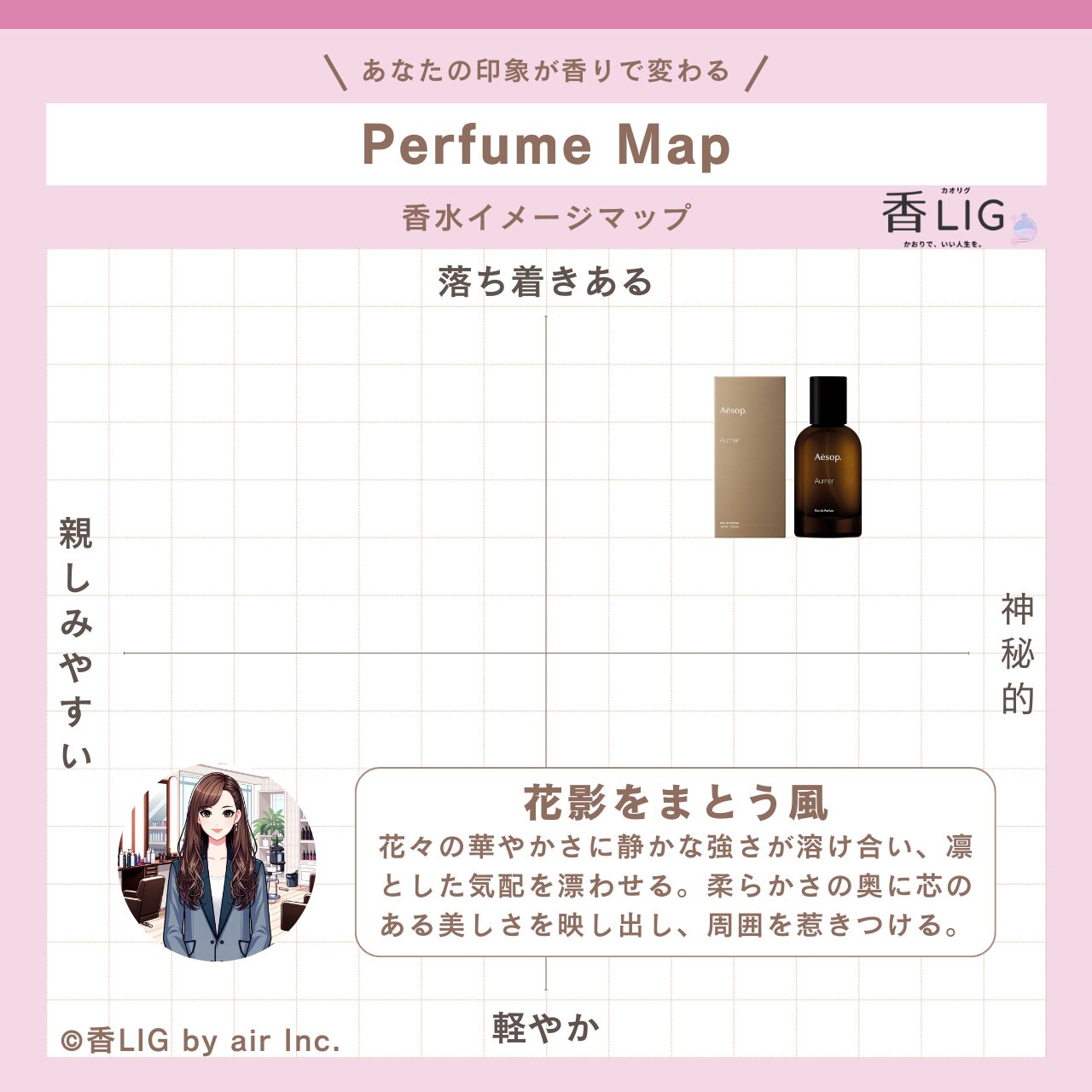 ImageMap Ladies Aurner
