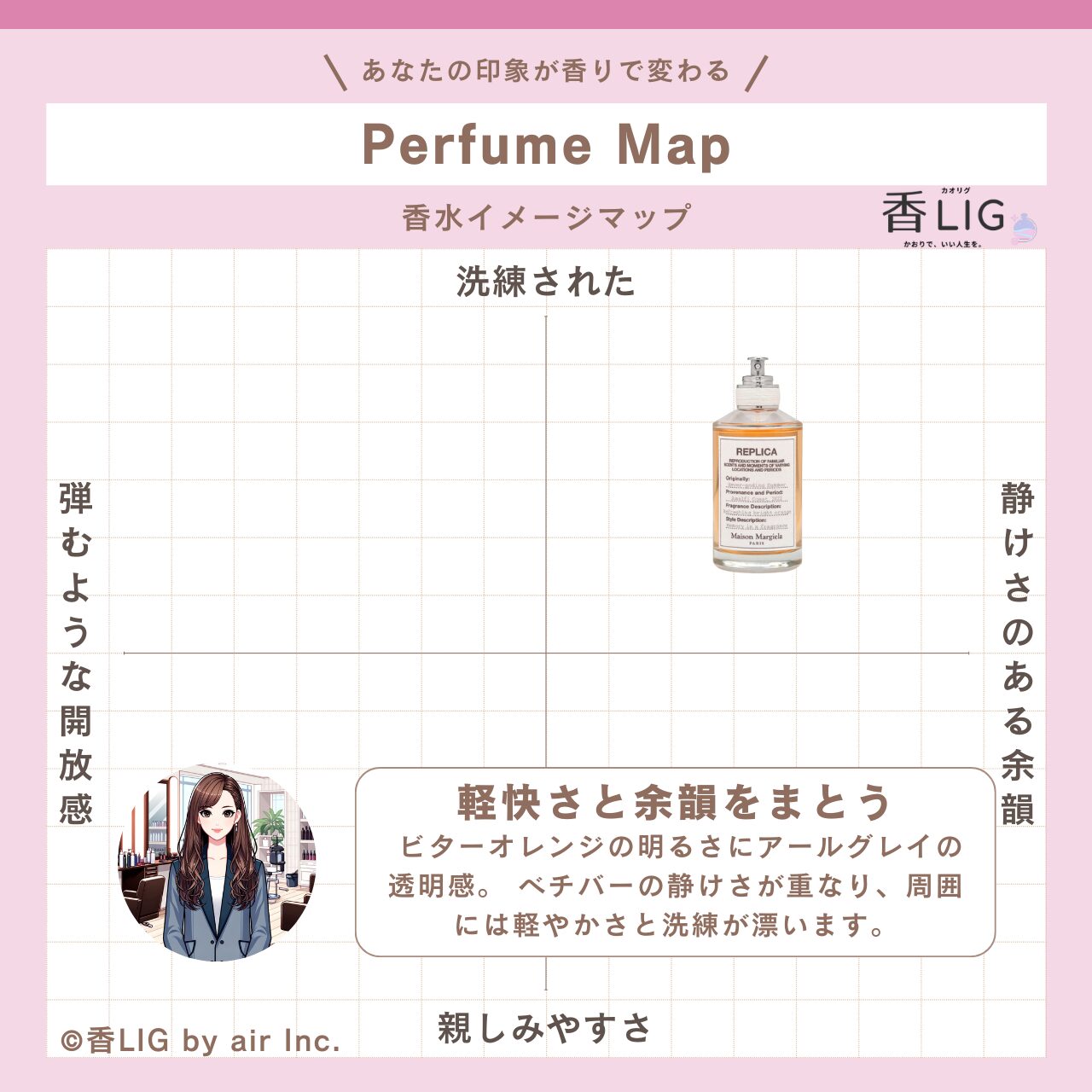 ImageMap Ladies Never ending Summer