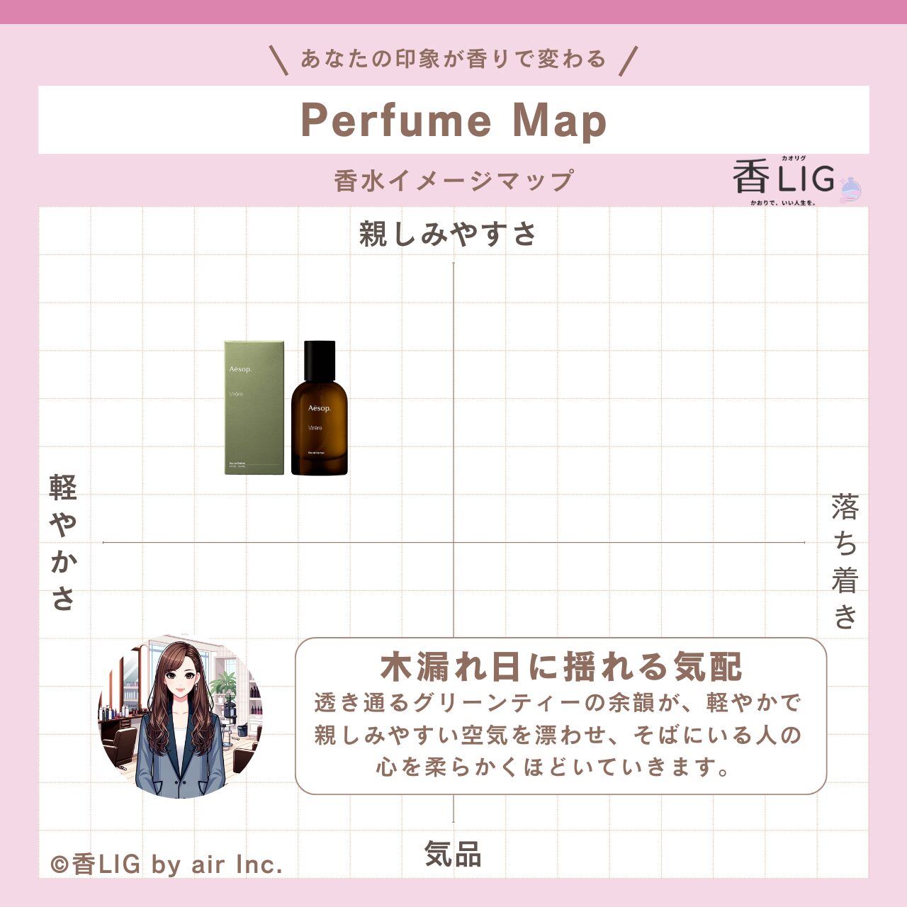 ImageMap Ladies Virēre