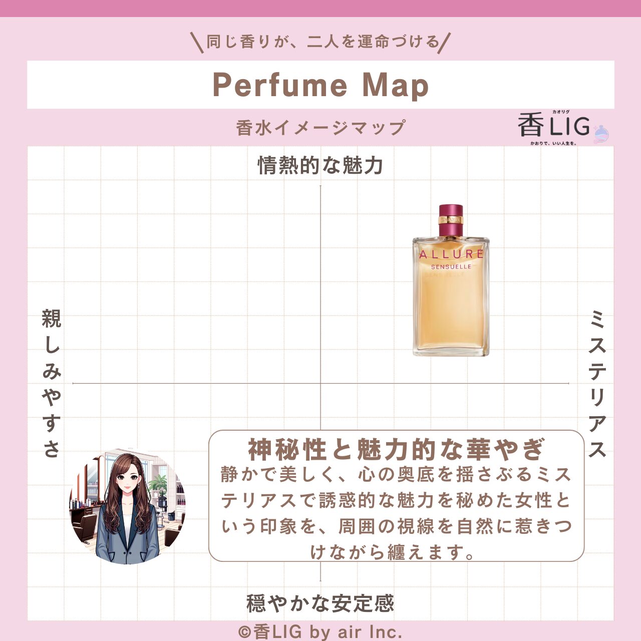ImageMap Ladies allure sensuelle