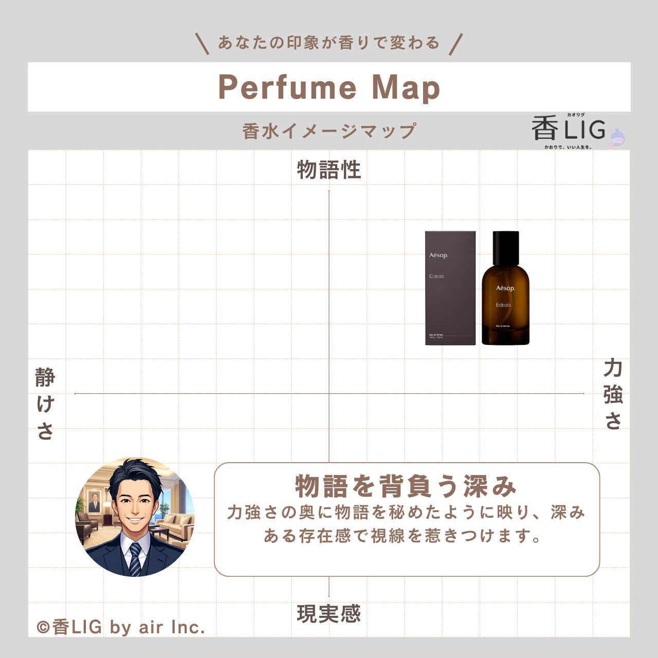 ImageMap MENS Eidesis