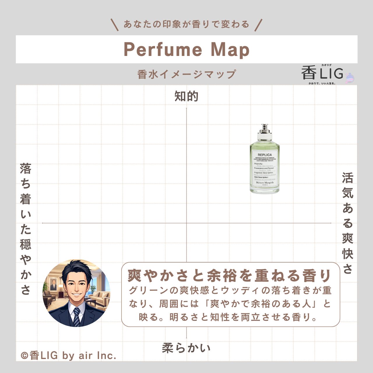 ImageMap MENS From the Garden (1)