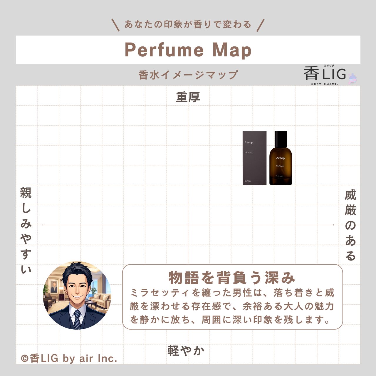 ImageMap MENS Miraceti