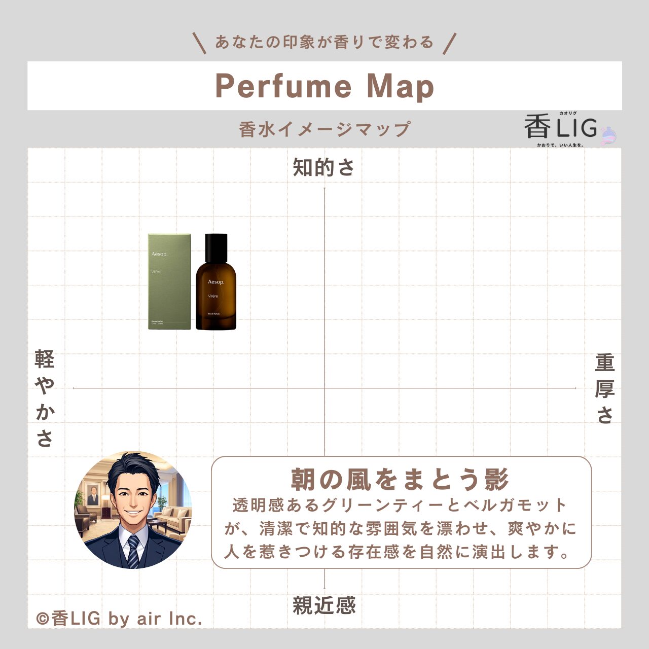 ImageMap MENS Virēre