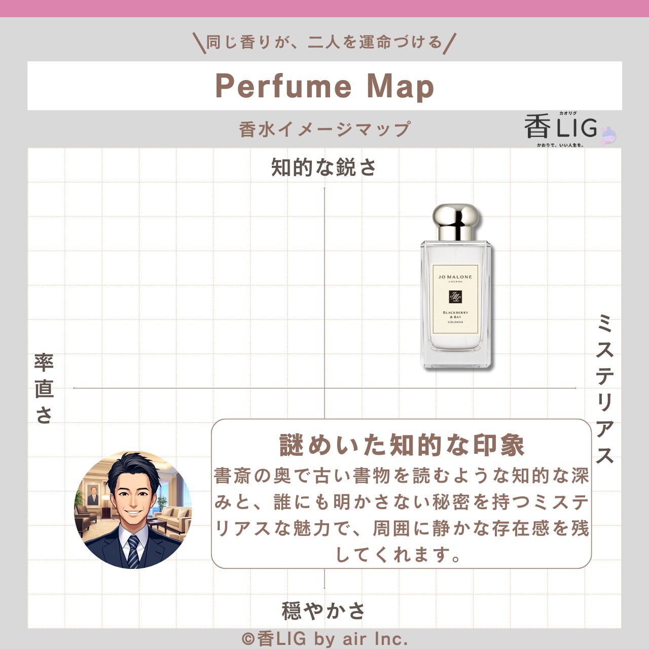 ImageMap Mens Blackberry & Bay Cologne