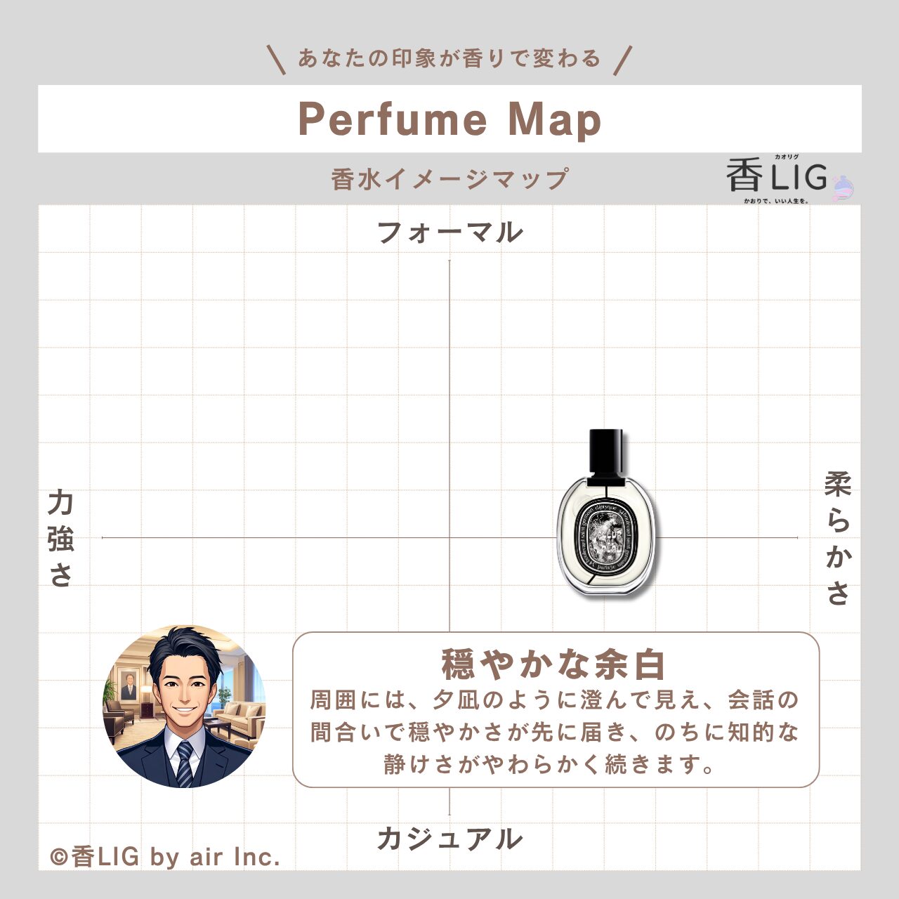 ImageMap Mens Fleur de Peau