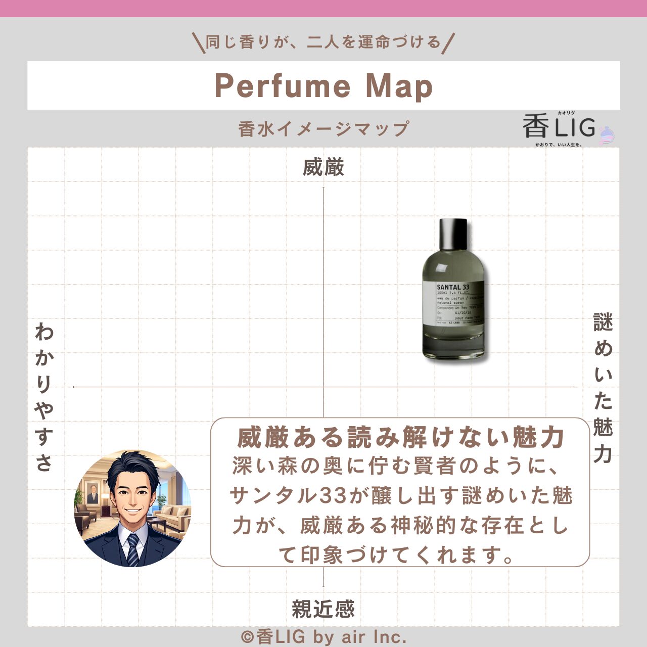 ImageMap Mens SANTAL 33