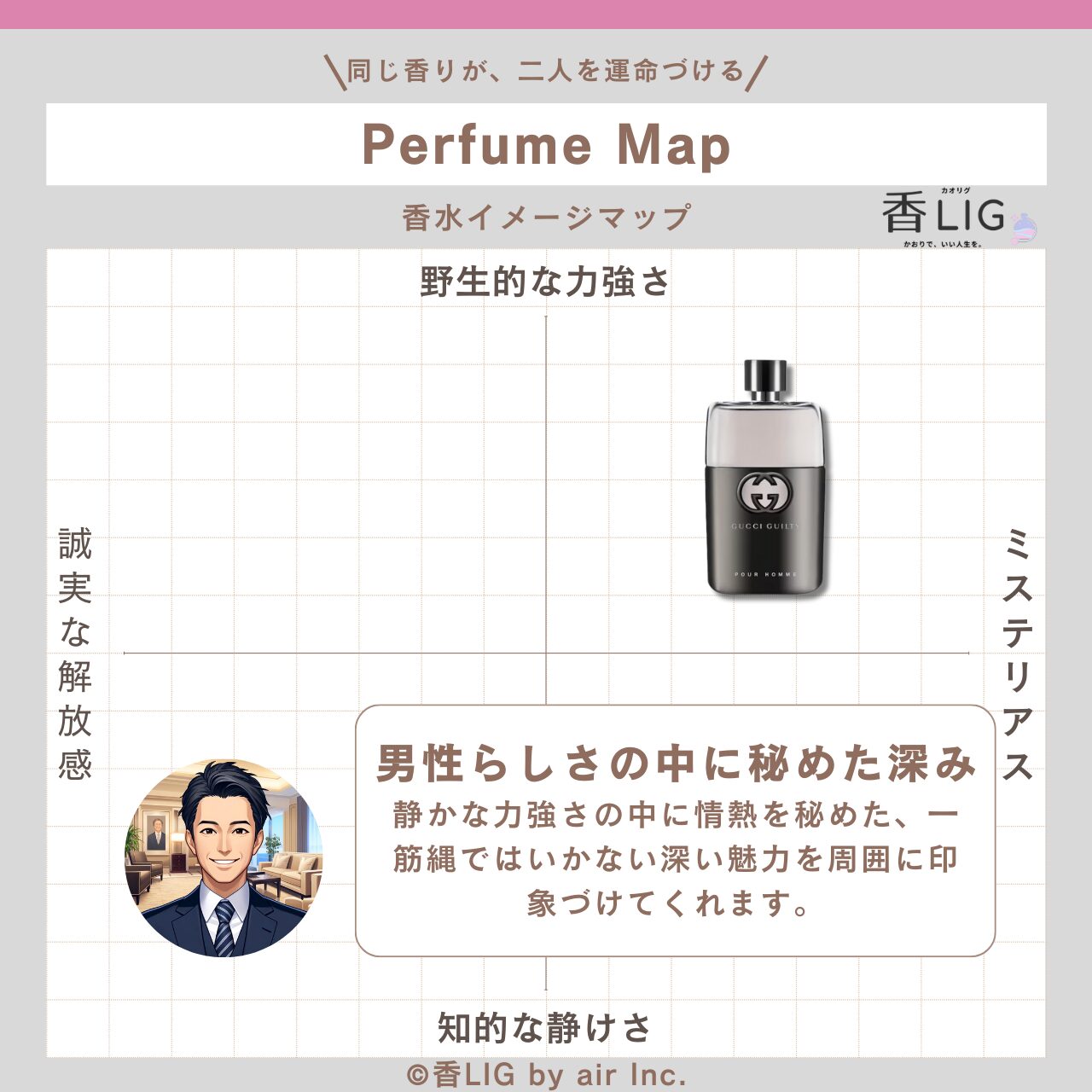 ImageMap Mens gucci guilty pour homme 90ml eau de toilette
