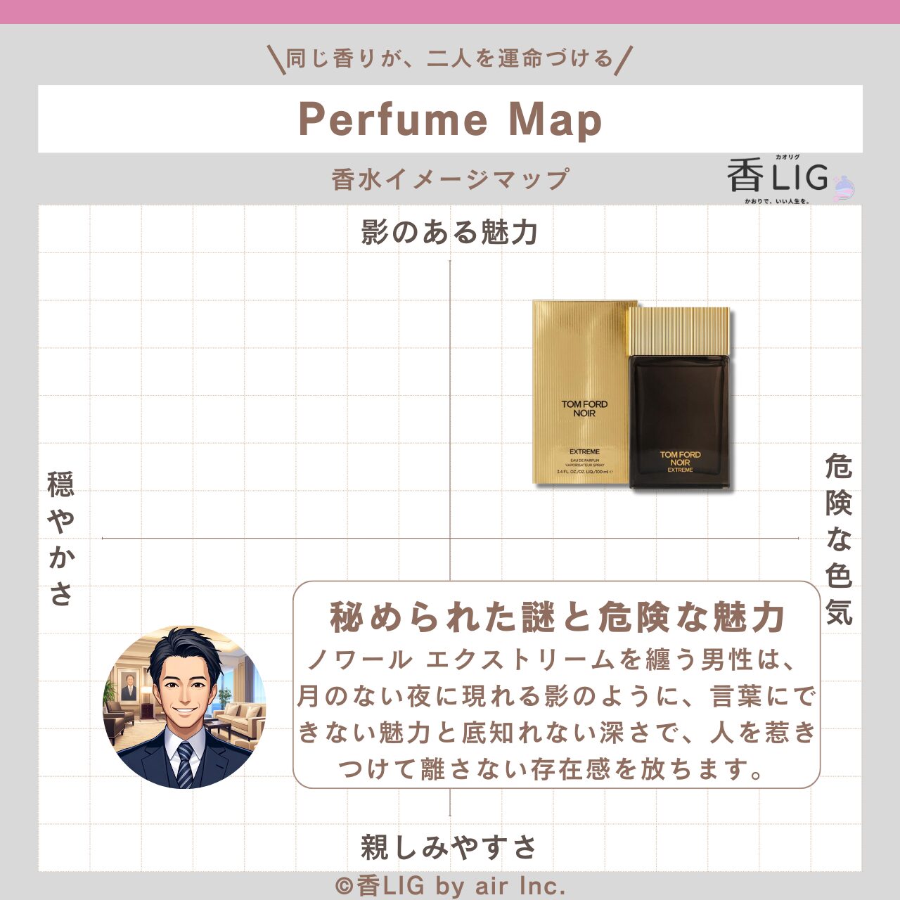 ImageMap Mens tom ford noir extreme