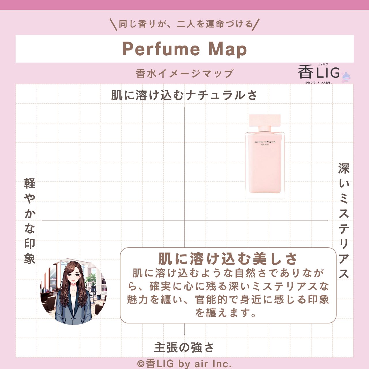 ImageMap NARCISO RODRIGUEZ FOR HER EDP SPRAY