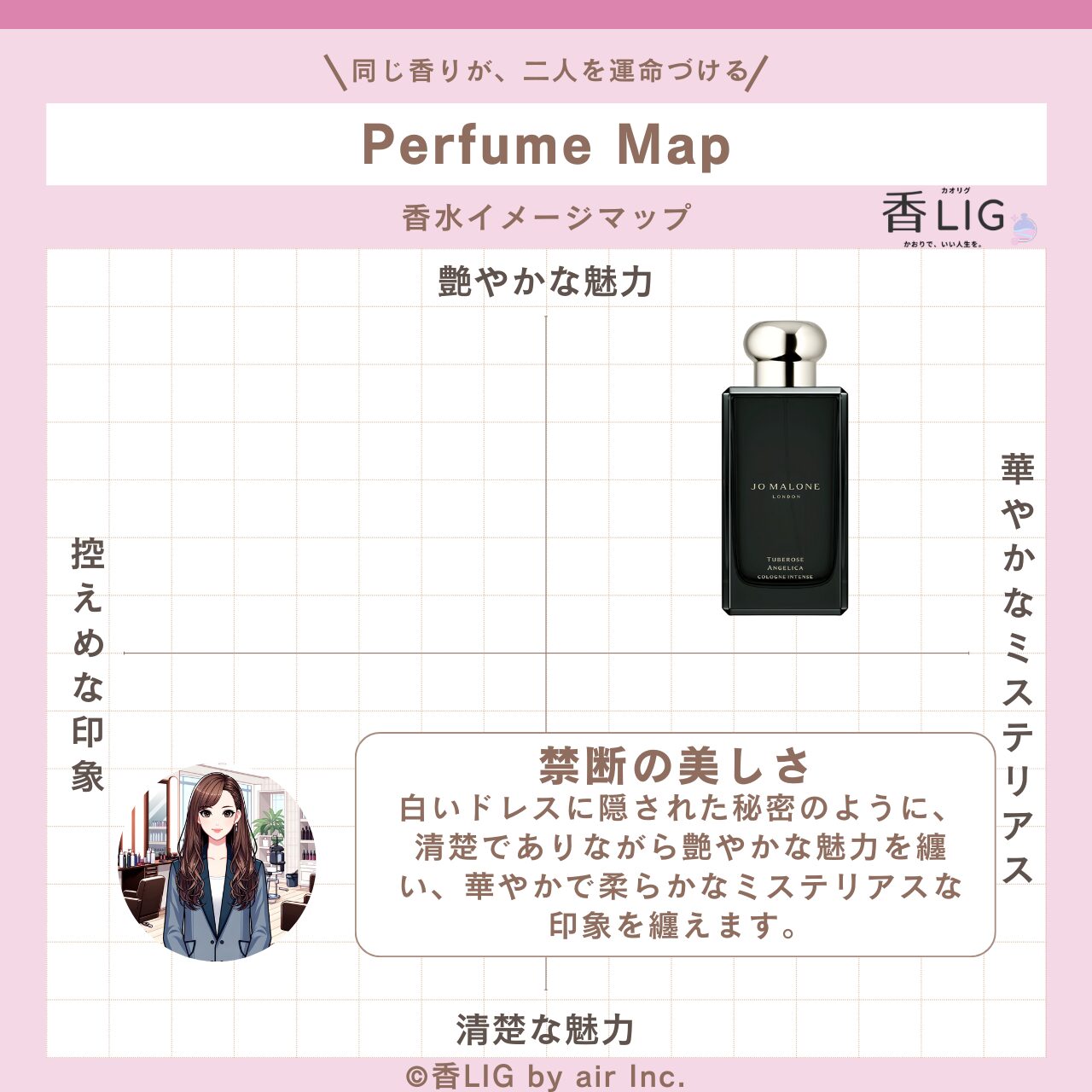 ImageMap Tuberose Angelica Cologne Intense