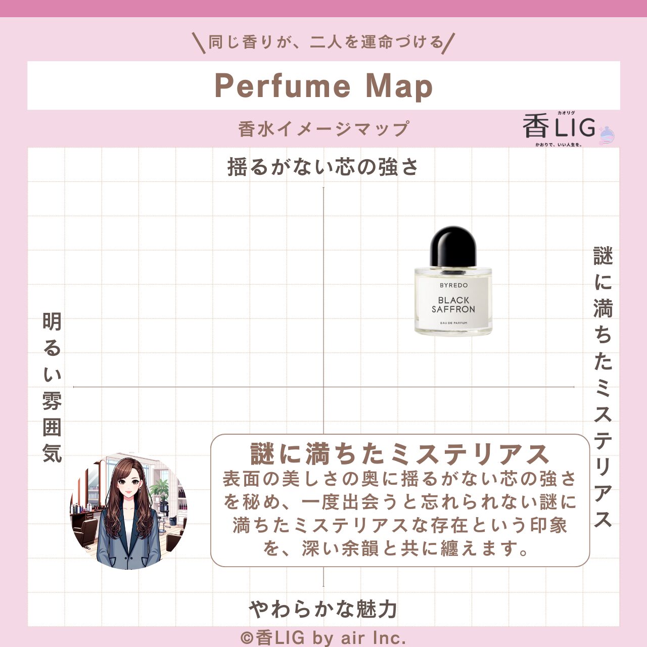 ImageMap black saffron eau de parfum