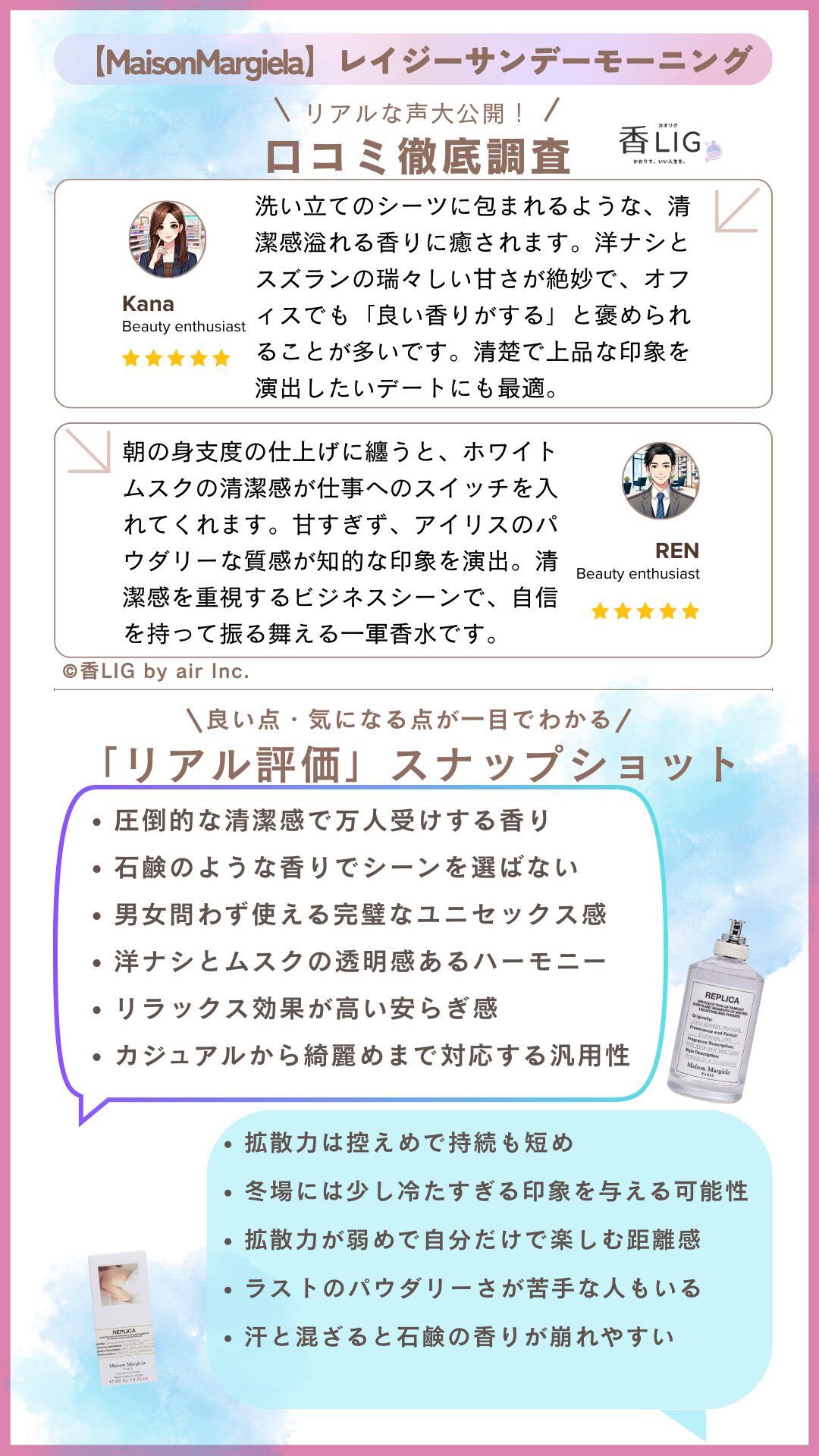 LazySundayMorning Review