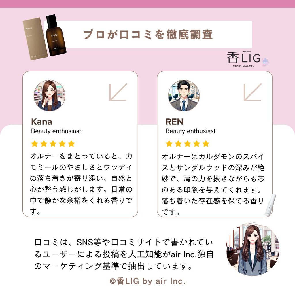 Review Aurner
