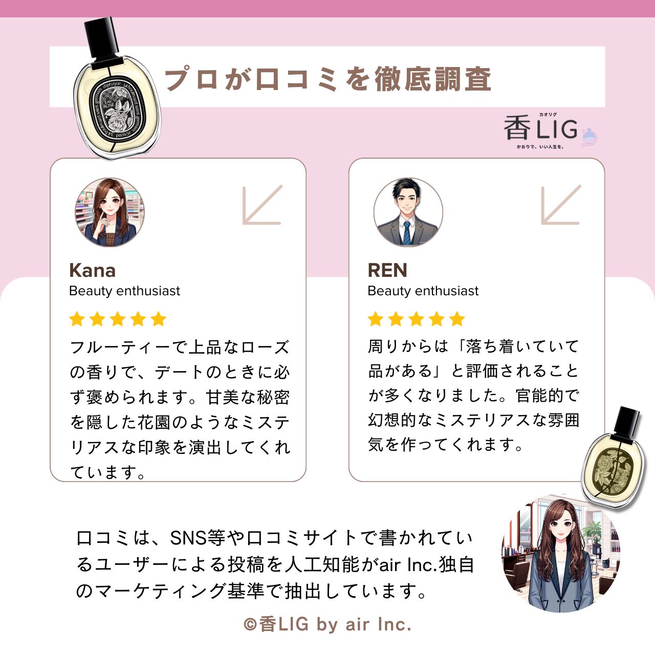 Review Eau Rose eau de parfum