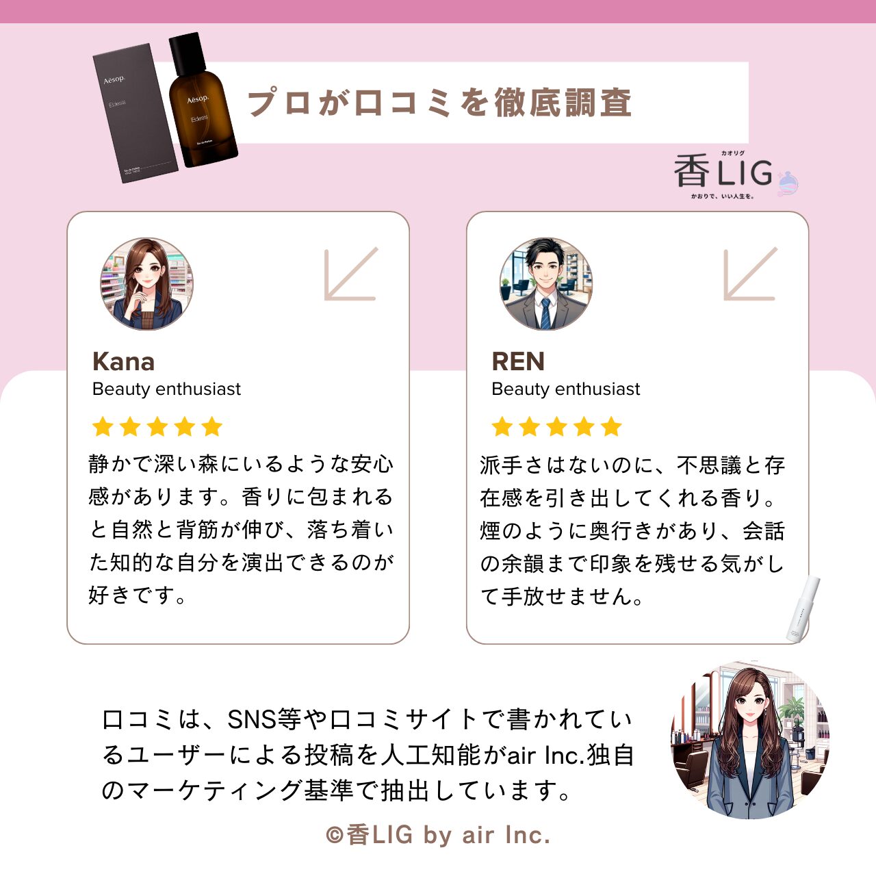 Review Eidesis