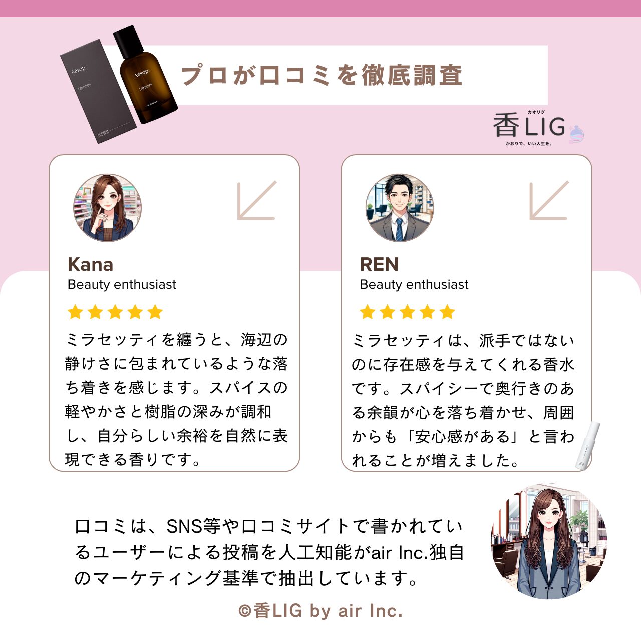 Review Miraceti