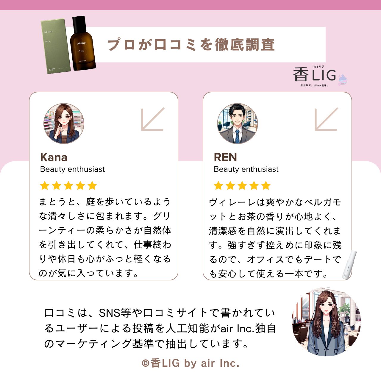 Review Virēre