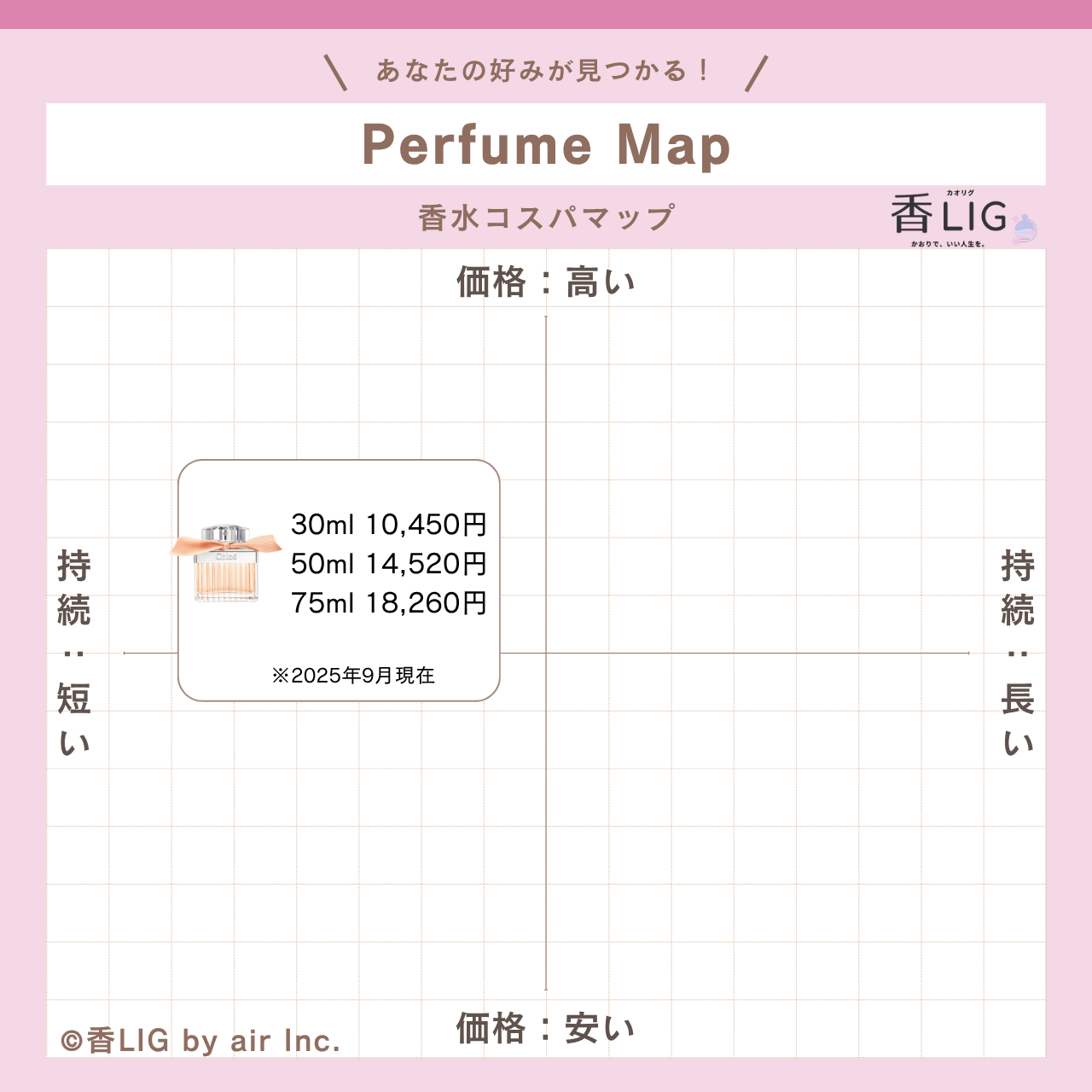 CospaMap Rose Tangerine