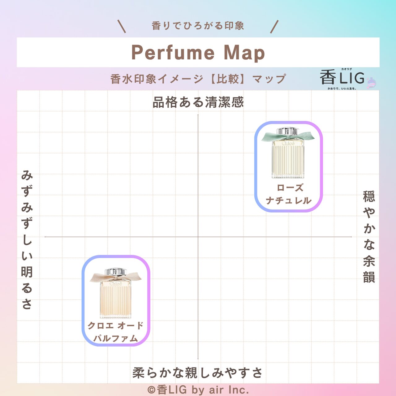ImageMap Chloe Clean&Pure