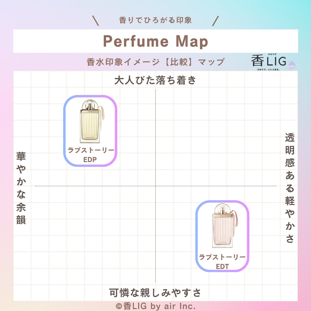 ImageMap Chloe LoveStory Soft&Friendly