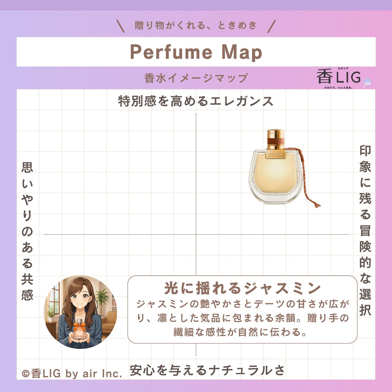 ImageMap gift Nomade Jasmin