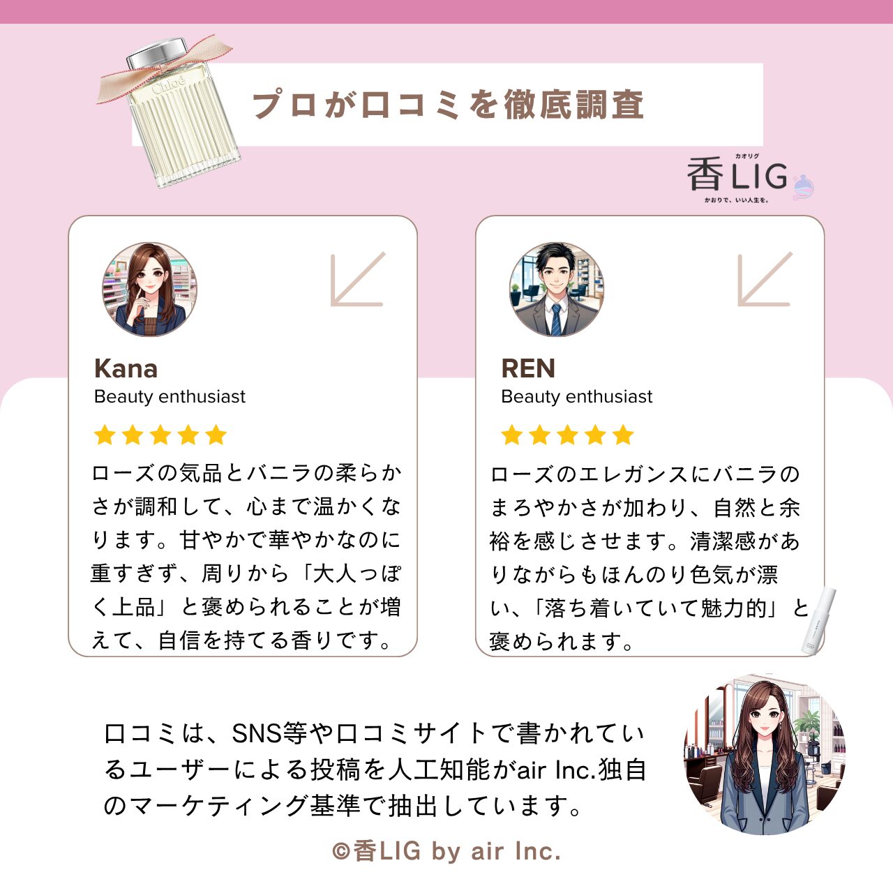 Review Lumineuse