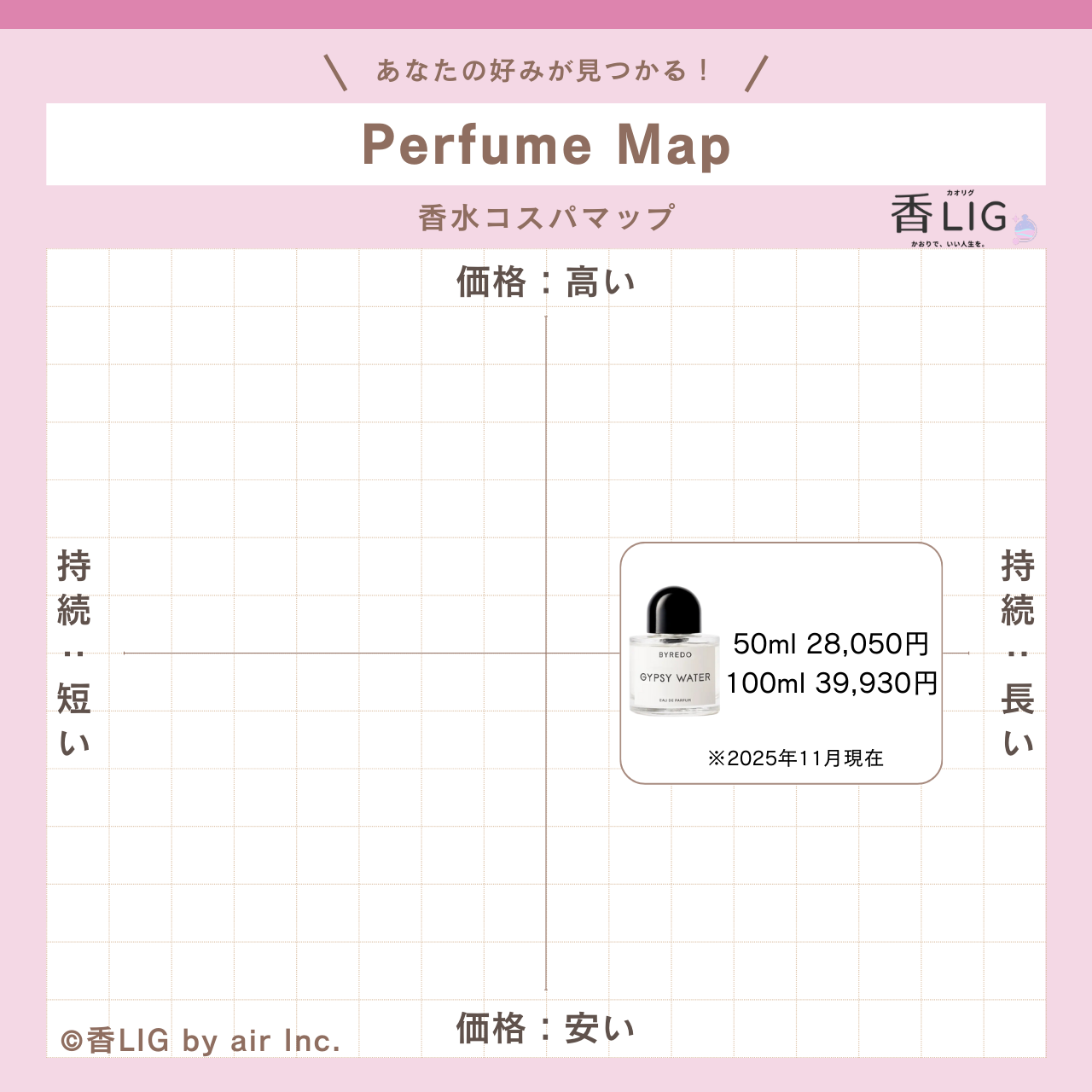 CospaMap Gypsy Water