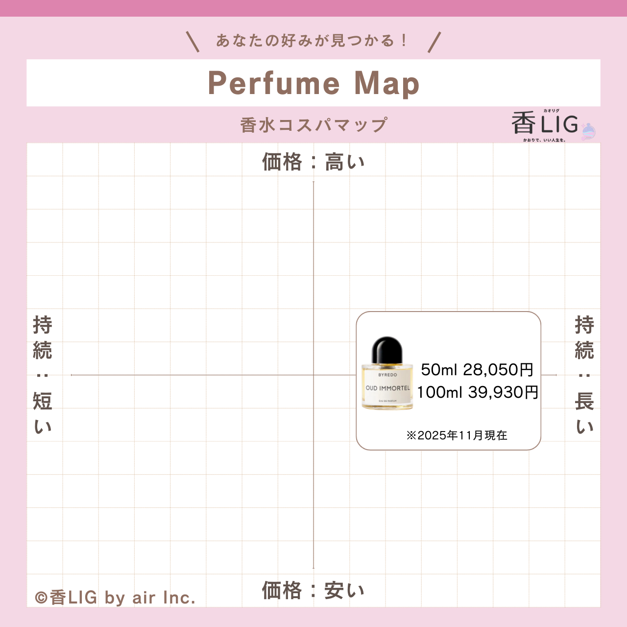 CospaMap Oud Immortel