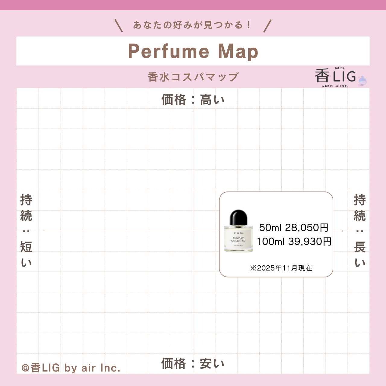 CospaMap Sunday Cologne