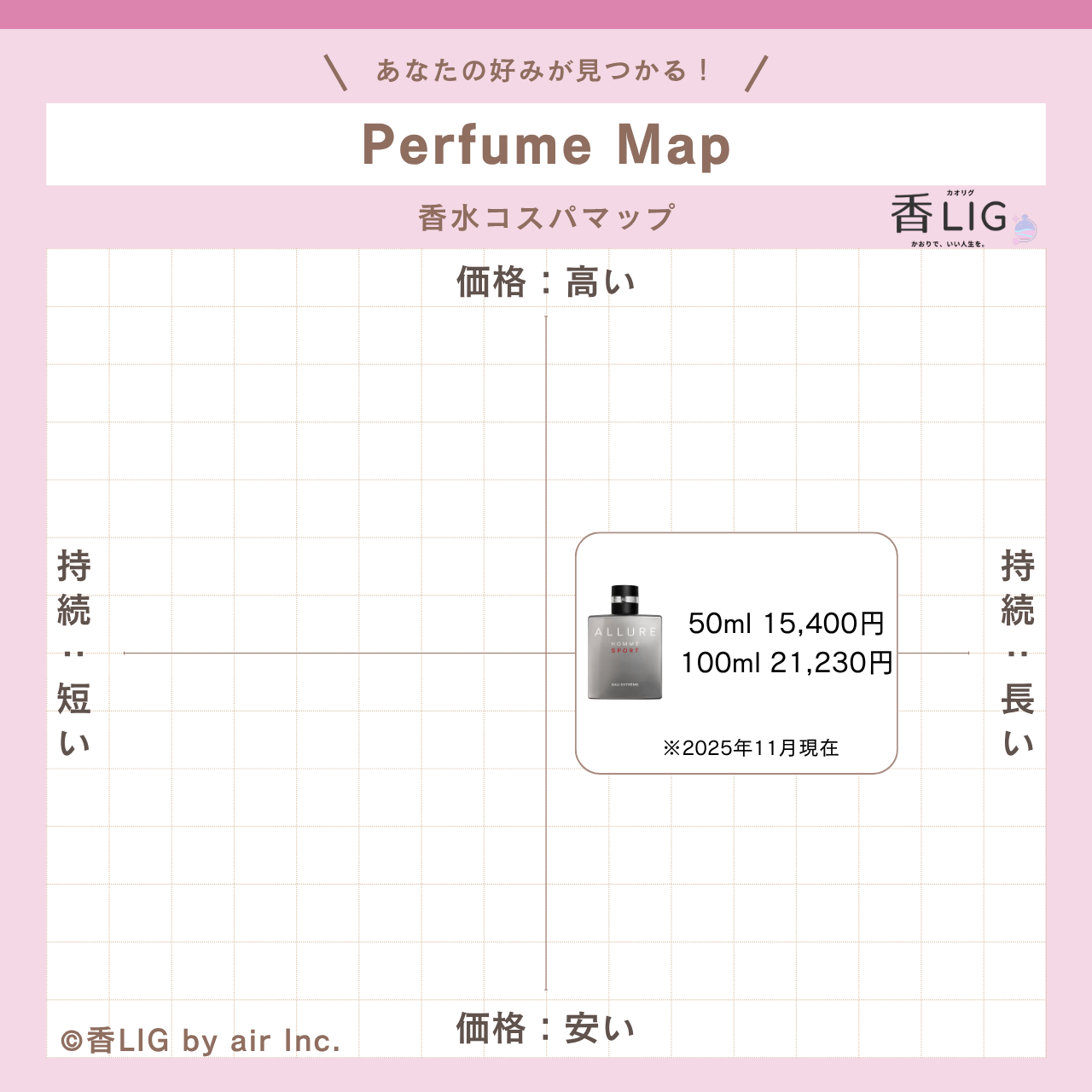 CospaMap allureeauextreme