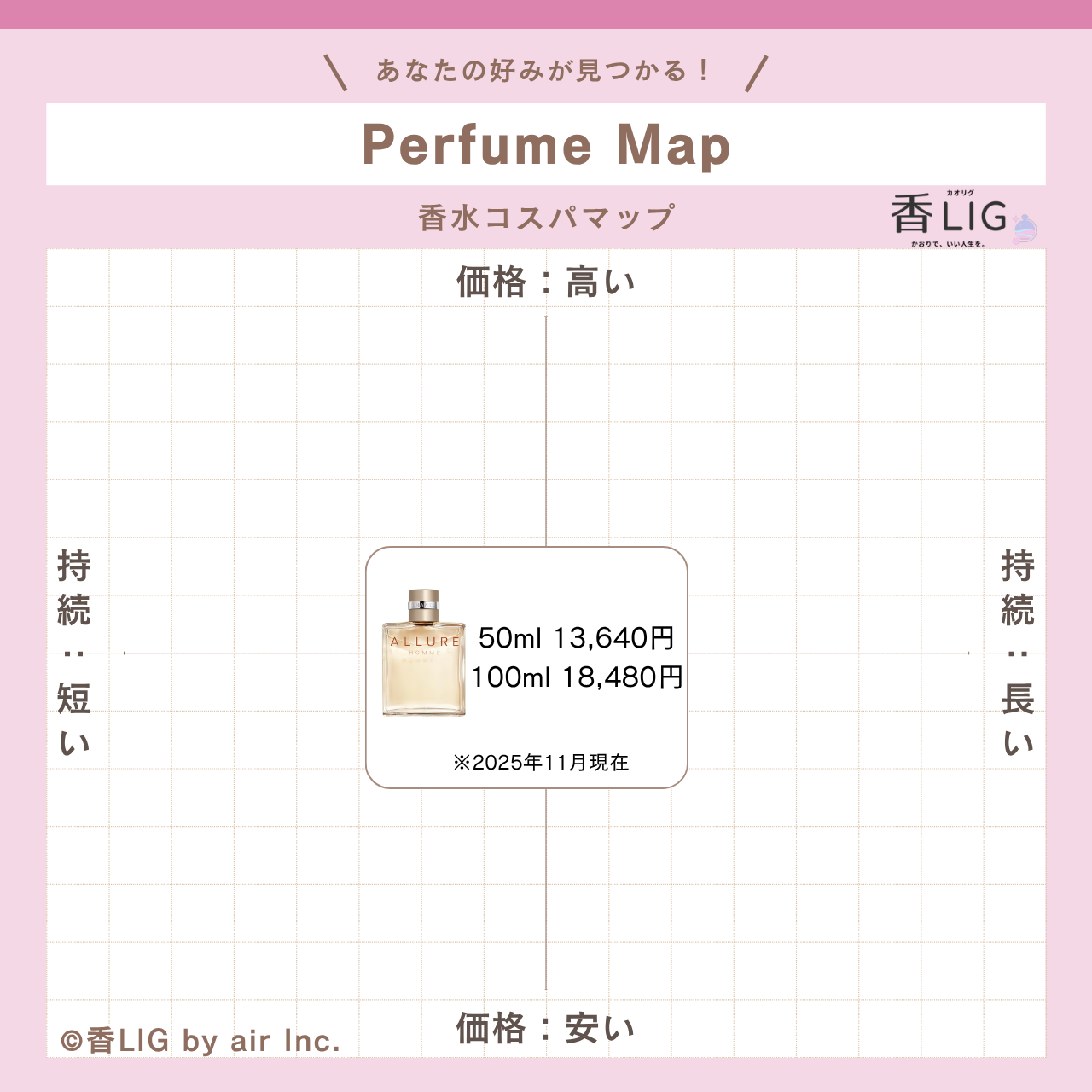 CospaMap allurehomme