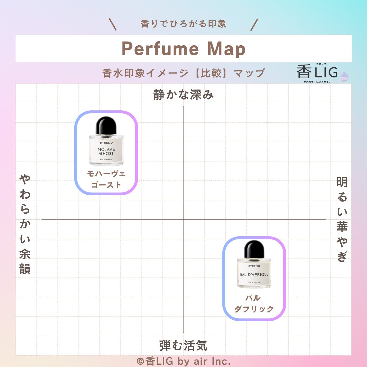 ImageMap BYREDO AttractiveAura