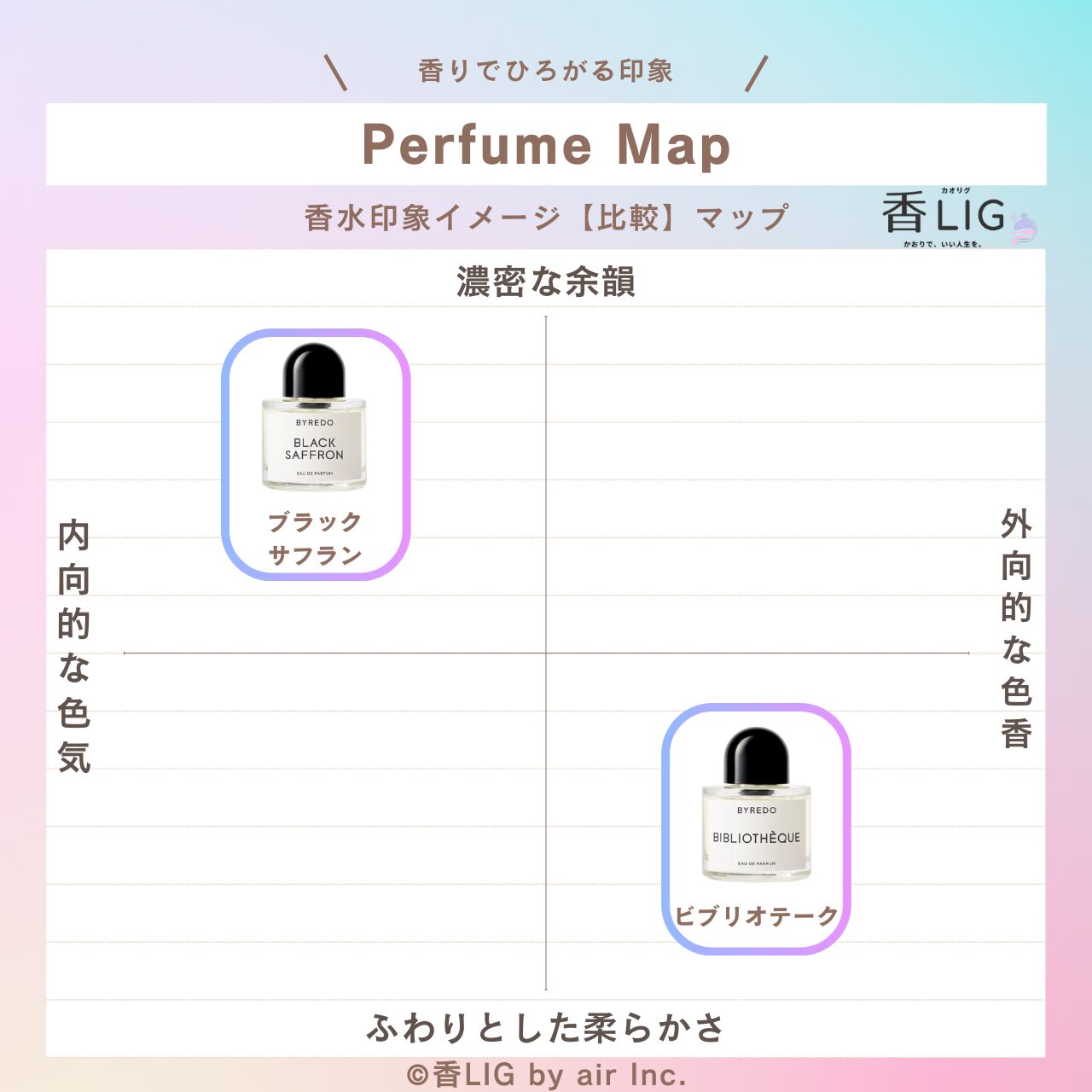 ImageMap BYREDO QuietSeduction