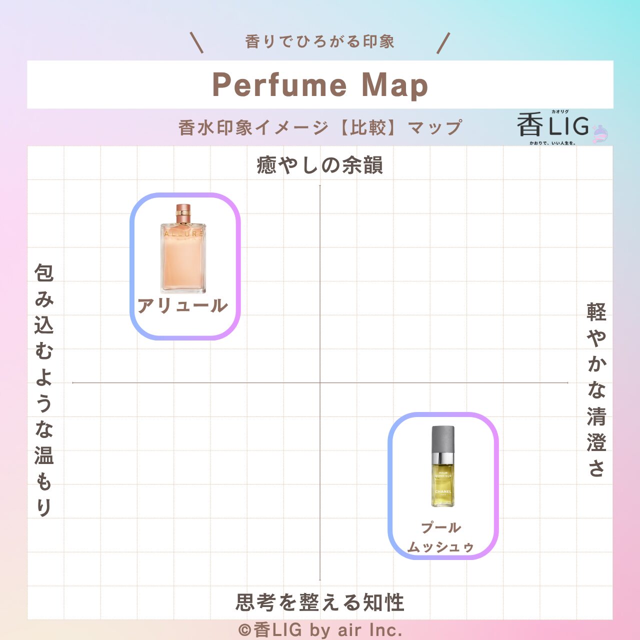 ImageMap CHANEL CalmElegance