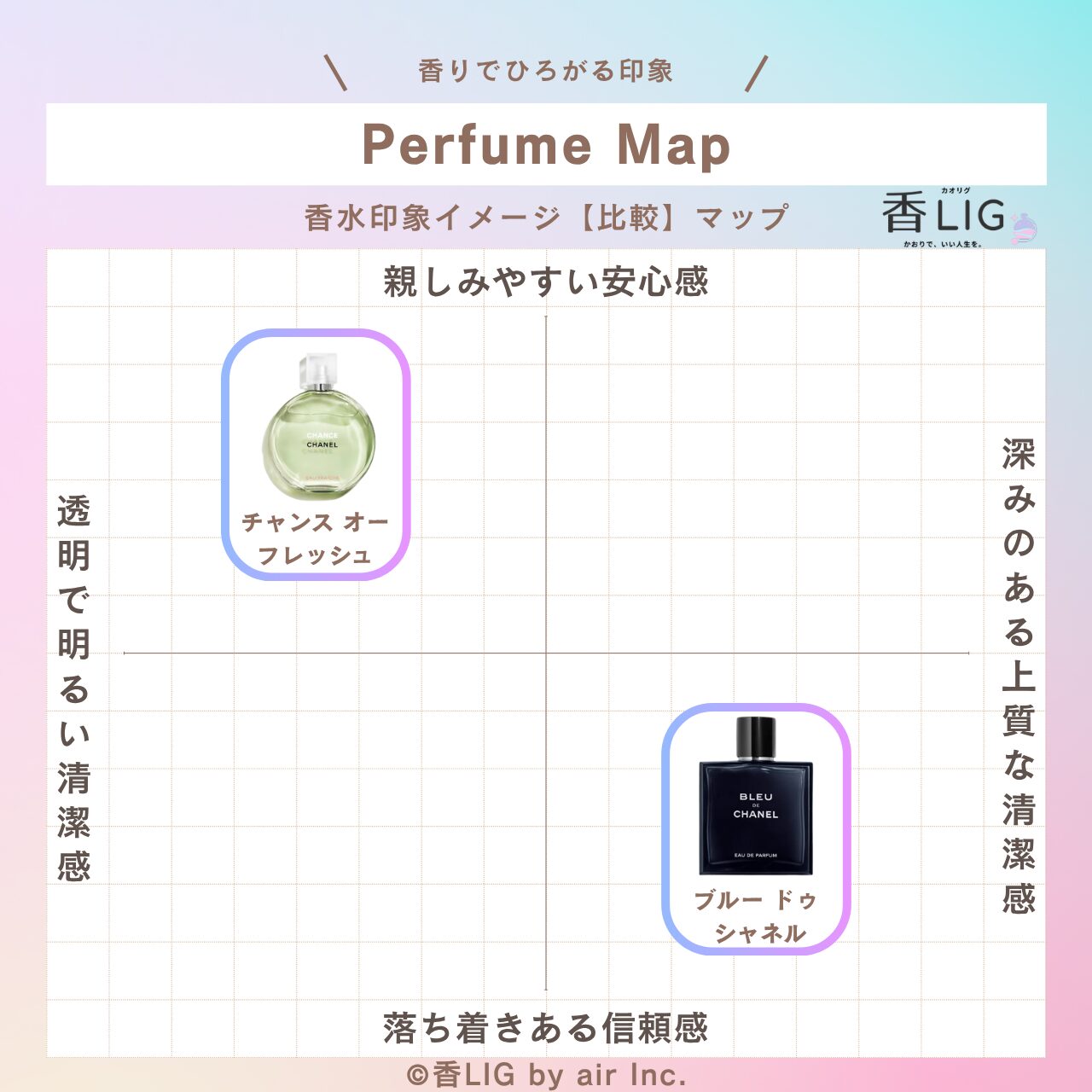 ImageMap CHANEL Clean&Trust