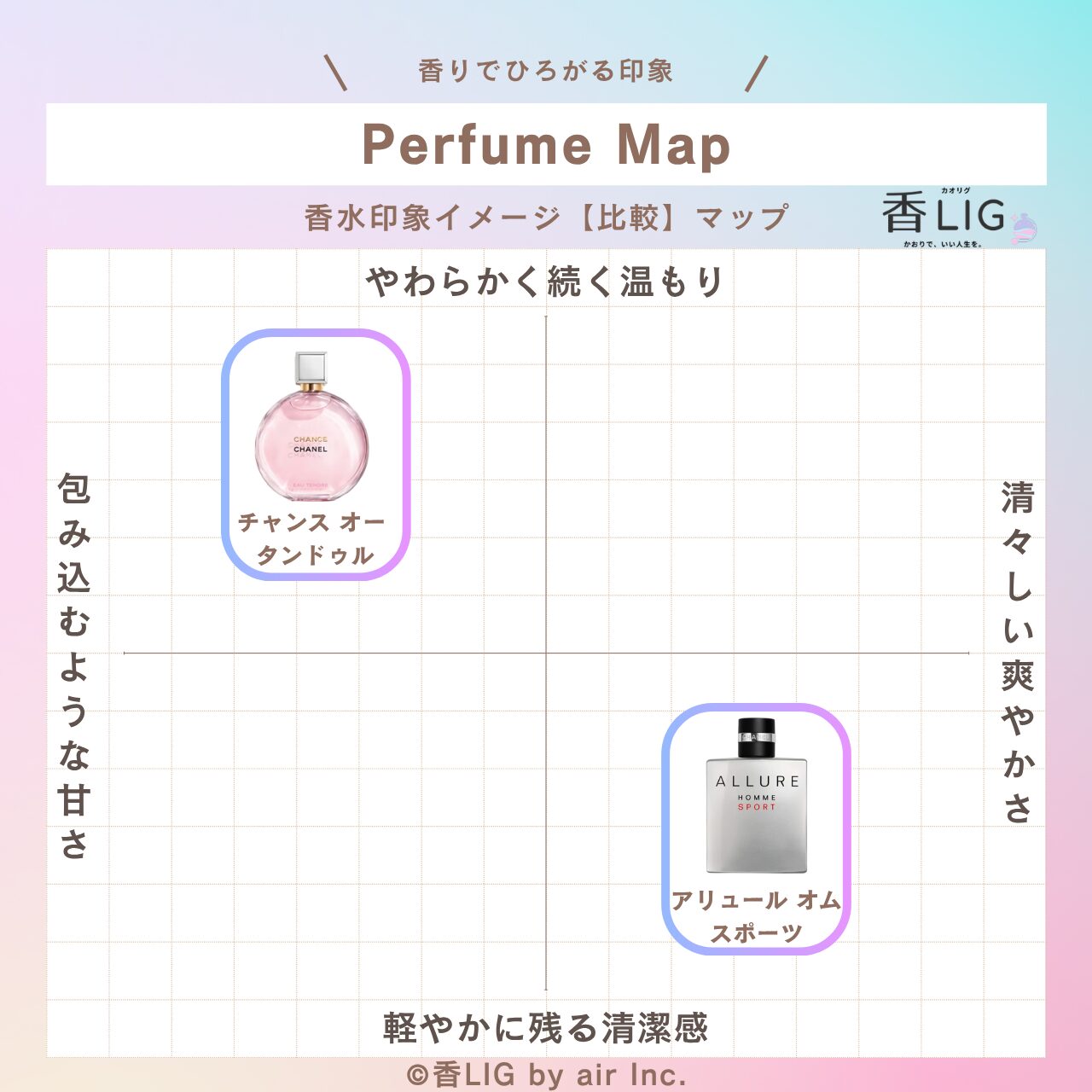 ImageMap CHANEL Gentle&Lingering