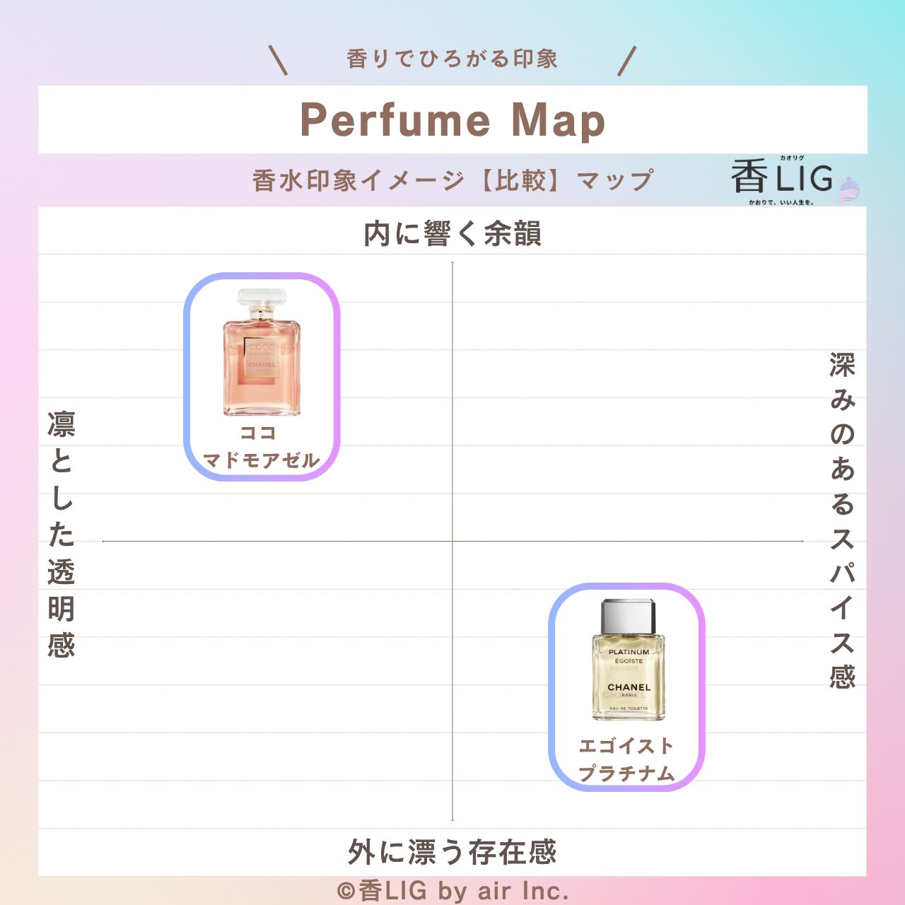 ImageMap CHANEL QuietSeduction