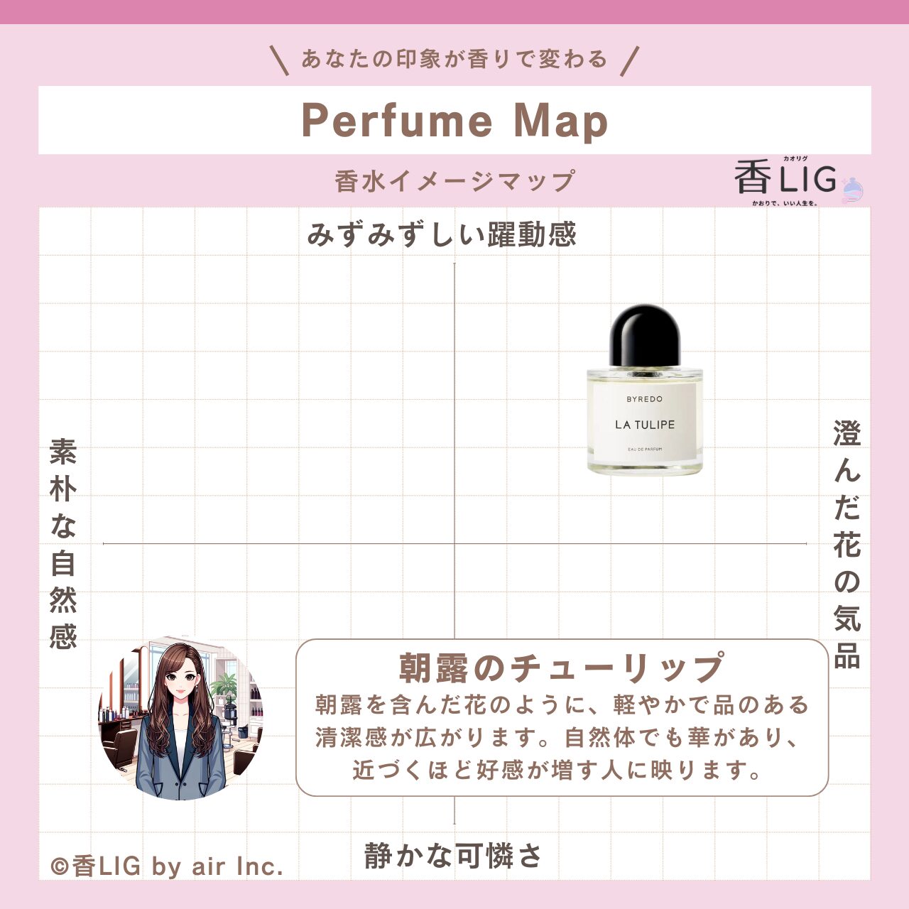 ImageMap Ladies La Tulipe