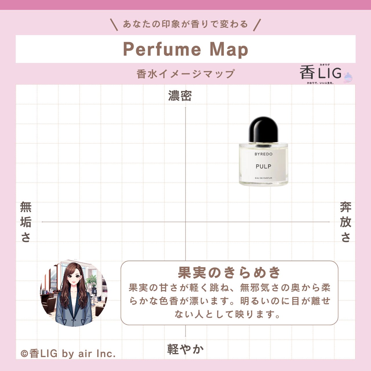 ImageMap Ladies Pulp