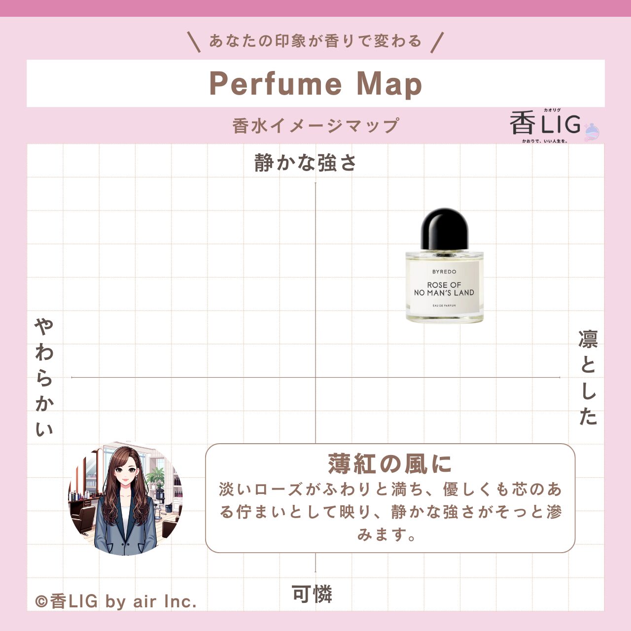 ImageMap Ladies Sunday Cologne