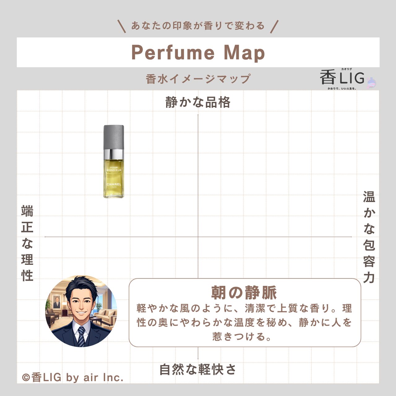 ImageMap MENS Antaeus