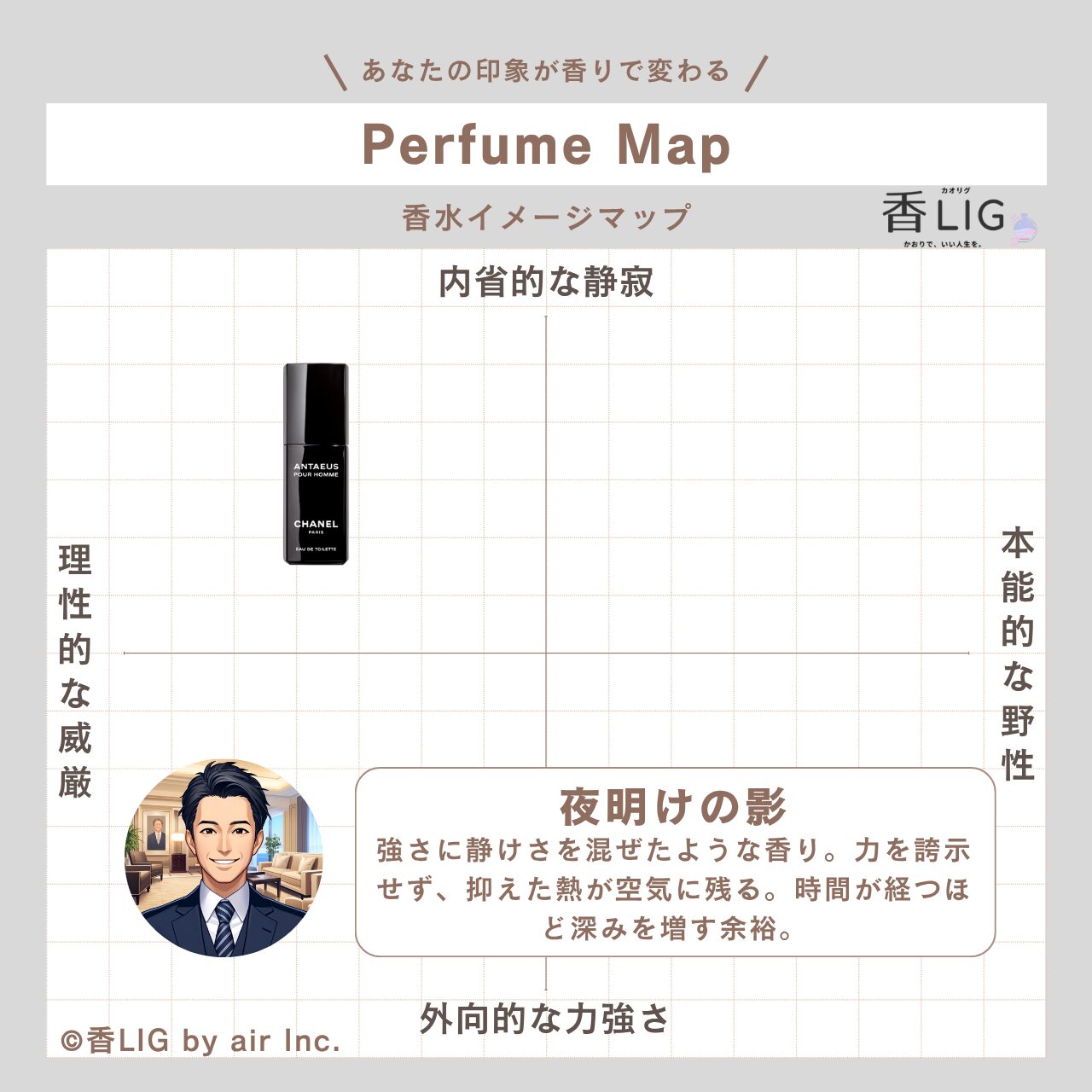 ImageMap MENS Antaeus